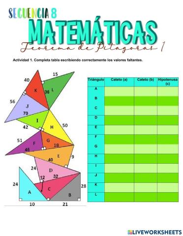 Secuencia 8. Teorema de Pitagoras