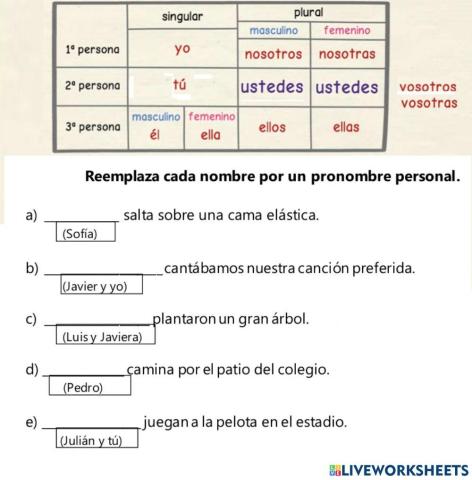 Pronombres personales