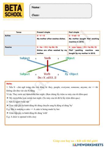 Passive voice