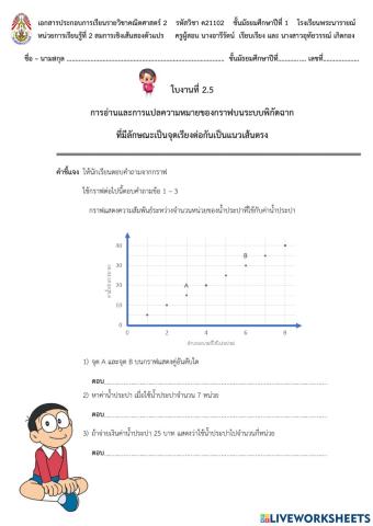 การอ่านและการแปลความหมายของกราฟบนระบบพิกัดฉาก