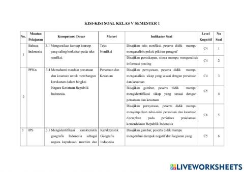 Soal kelas 5 semester 1