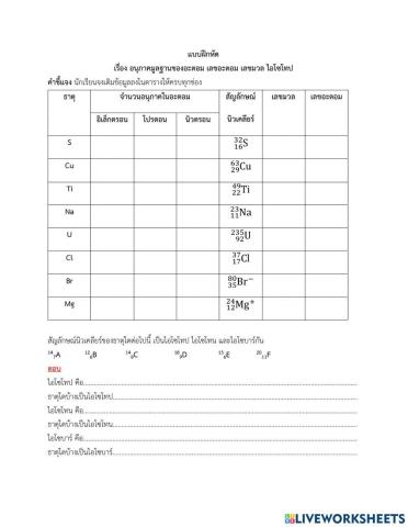 แบบฝึกหัด เรื่อง อนุภาคมูลฐานของอะตอม เลขอะตอม เลขมวล ไอโซโทป