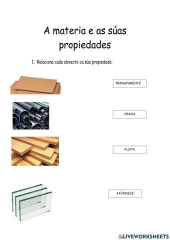 Propiedades dos materiais