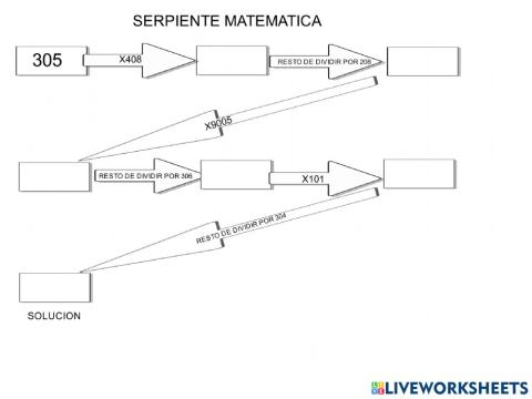 Serpiente de multiplicaciones y divisiones