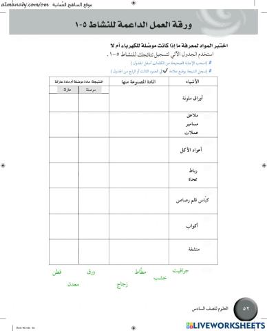 اختبر المواد لمعرفة ما إذا كانت موصلة للكهرباء أم لا