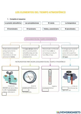 Elementos del tiempo