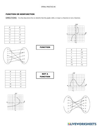 Spiral Practice -3