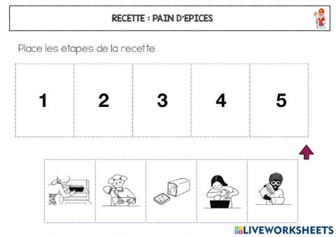 Recette pain epices