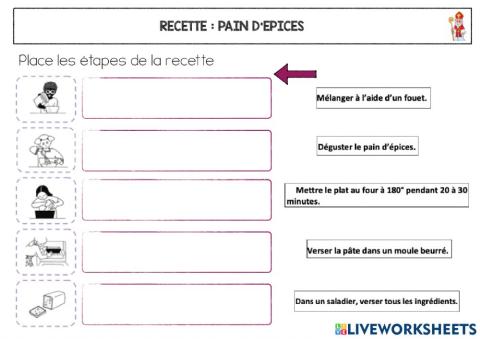 Recette pain d'écpice