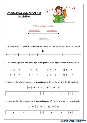 Comparing and Ordering of Integers