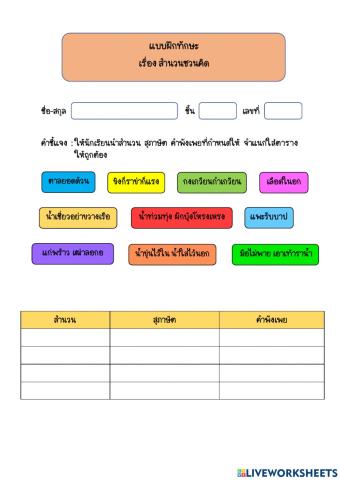 สำนวนชวนคิด