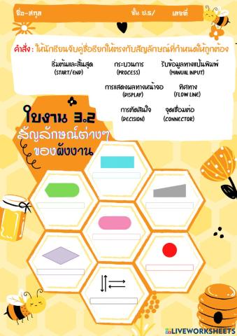 สัญลักษณ์ผังงาน