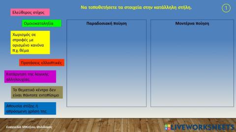 Χαρακτηριστικά παραδοσιακής και μοντέρνας ποίησης