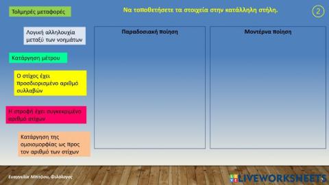 Χαρακτηριστικά παραδοσιακής και μοντέρνας ποίησης 2