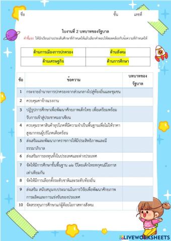 แบบฝึกหัดที่ 2 บทบาทของรัฐบาล