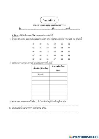 ตารางแจกแจงความถี่