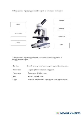 Микроскопын бүтэц