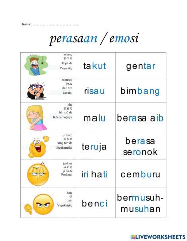 Perasaan - Emosi Tahun 3