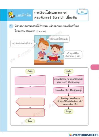 วิทยาการคำนวณ ป.4  ครั้งที่ 1 ภาคเรียนที่ 2