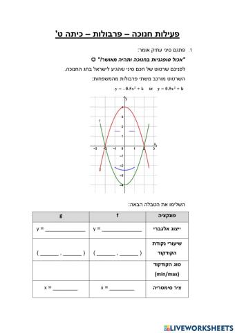 פעילות חנוכה - פרבולה