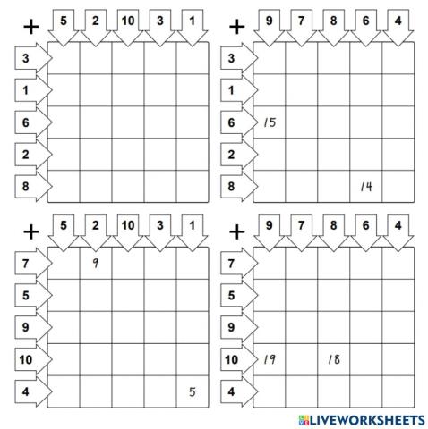 Tablas pequeñas sumas