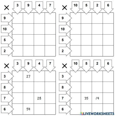 Tablas pequeñas multiplicación