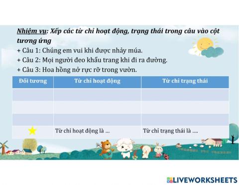 LTVC - Động từ