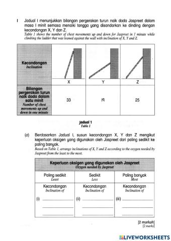 Kertas 2 Set 3(a)