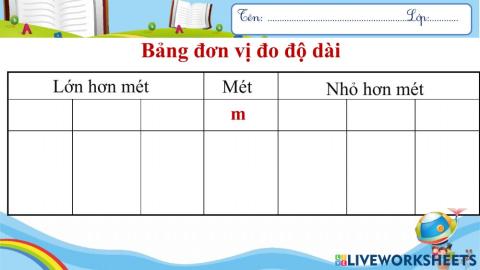 Bảng đơn vị đo độ dài