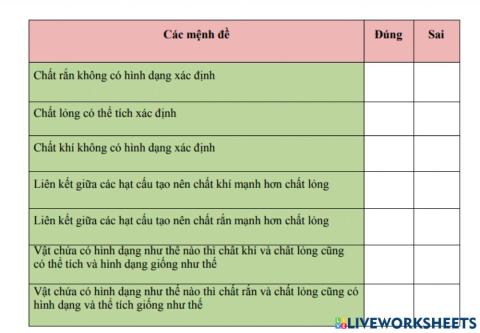 Khtn LỚP 6