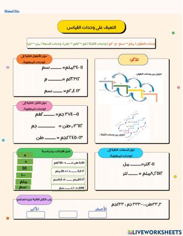 التعرف على وحدات القياس