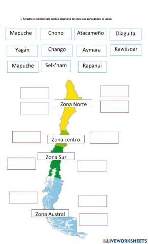 Evaluación Cs. Sociales