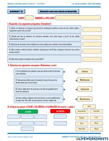 32: Clonación