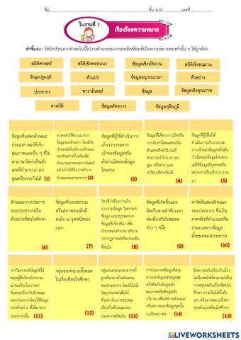 ใบงานที่ 1 ความหมายของสถิติ