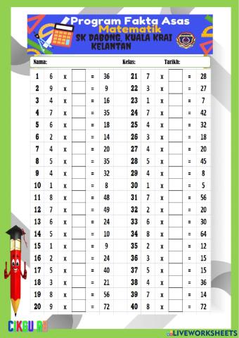 Fakta Asas 38