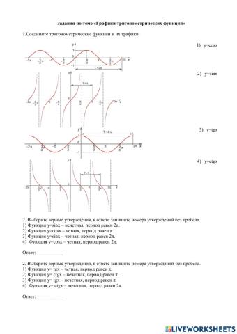 Графики тригонометрических функций
