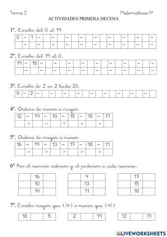 Numeración primera decena