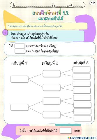 แบบฝึกทักษะที่ 1.2 แผนภาพต้นไม้ -