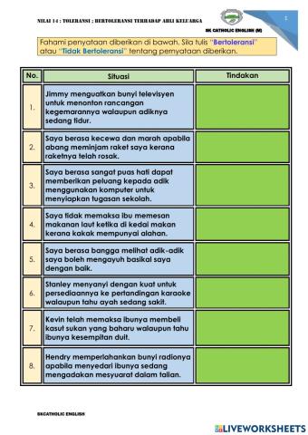 Nilai 14 :Toleransi