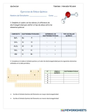 Tipos de Enlaces Químicos