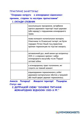 Практичне заняття №2 -Міжнародні відносини 1920-х рр.-