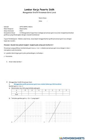 Menggambar grafik PGL