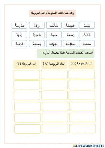 ورقة عمل حرف التاء