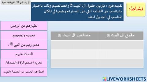 درس آل البيت