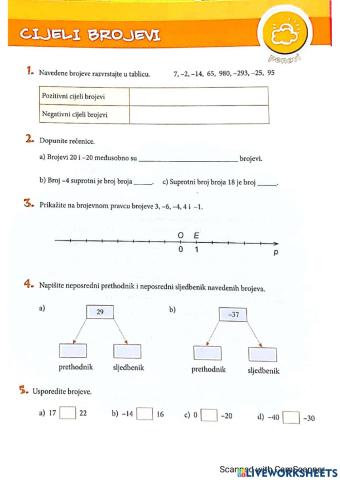 Cijeli brojevi - ponovi