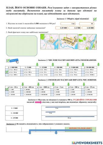 ПЛАН МІСЦЕВОСТІ: масштаб, умовні знаки