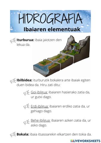 HIDROGRAFIA 6