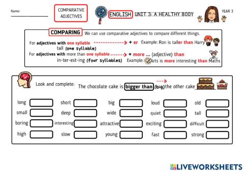 Unit 3:a healthy body