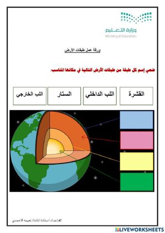 ورقه عمل