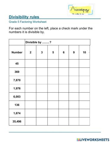 Divisibility Rules